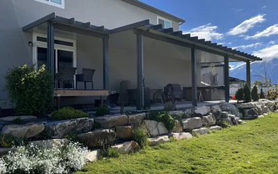 Your Ultimate Guide to Covered Patio Ideas